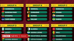 Photo of Nigeria draw hosts Cote d’Ivoire for 2023 AFCON