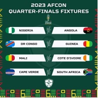 Photo of AFCON 2023: All set for quarter final clashes this weekend 