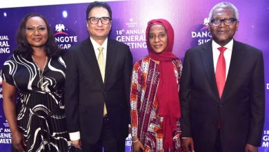 Photo of Dangote targets 700,000mt of refined sugar in four years, as Q1 revenue rise by 20.1% to N122.7bn