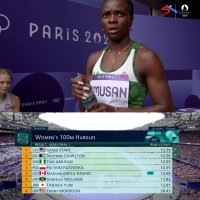 Photo of Nigeria’s hope for Olympic medal dims as Tobi Amusan crashes out, men’s 4x400m relay team disqualified
